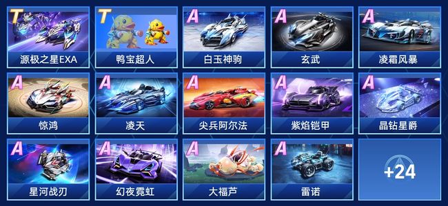 界杯参战资 界杯参战资