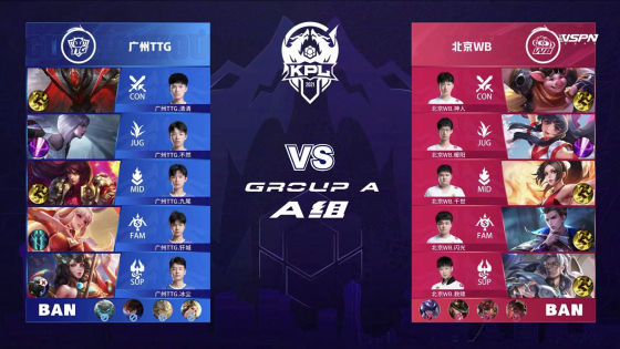 成长过程中 成长过程中