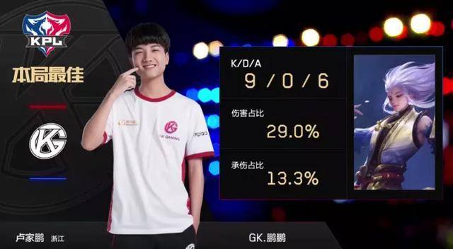 再次证明了 再次证明了