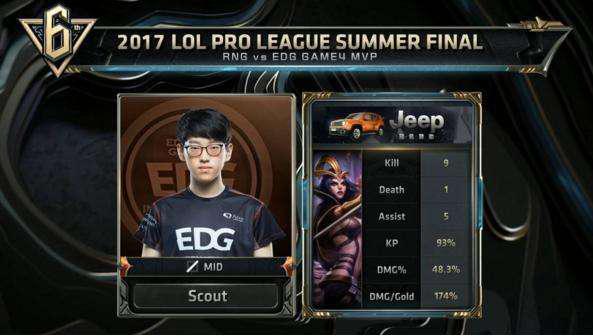 無疑也是在 無疑也是在