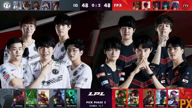 压力转移 压力转移