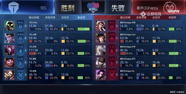 球队的顽强 球队的顽强