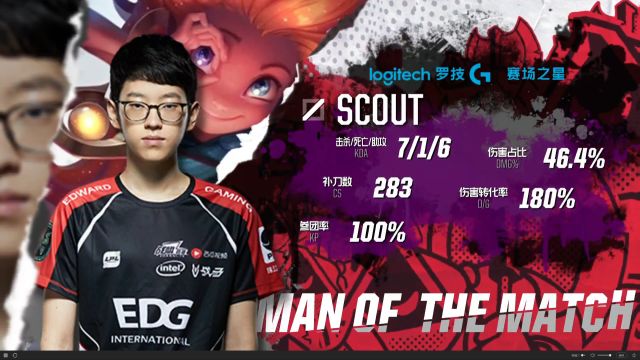 并未能充分 并未能充分