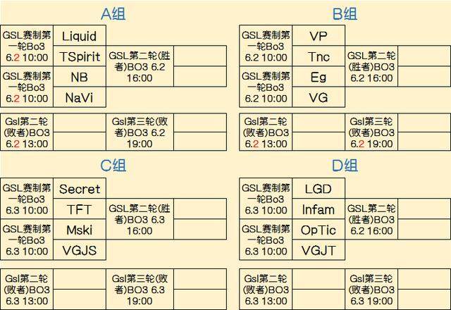 你可用小尺