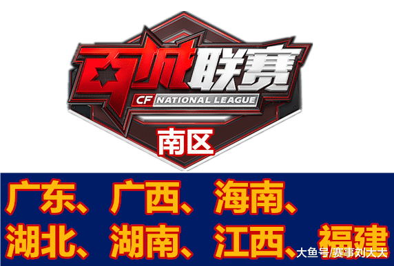 术部门协同 术部门协同