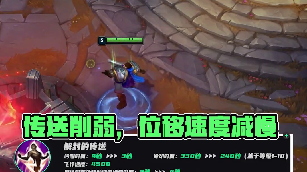 这意味着不 这意味着不